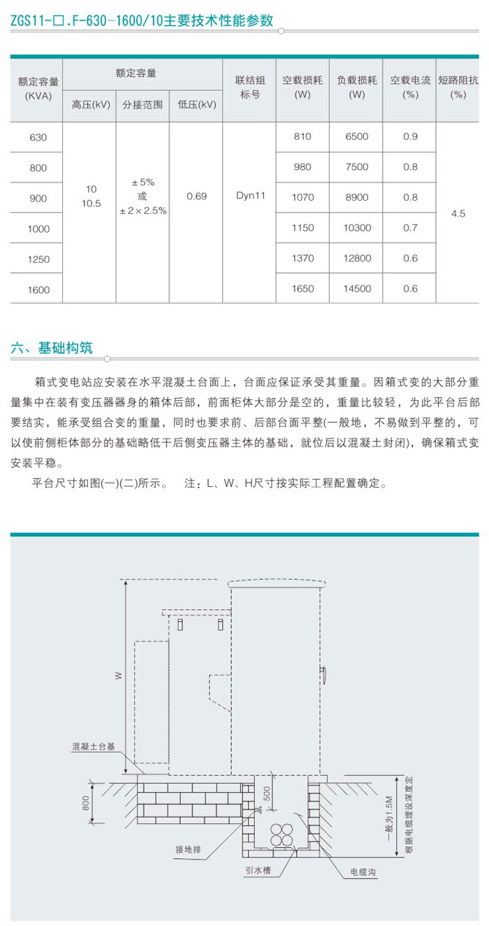 10KV系列美式風(fēng)力發(fā)電箱式變電站