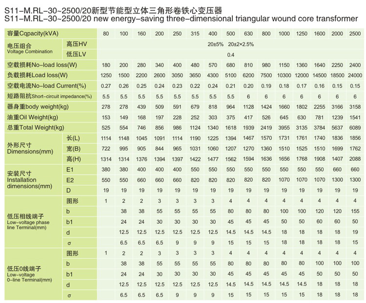20KV級(jí)S11-MRL三角形立體卷鐵芯電力變壓器