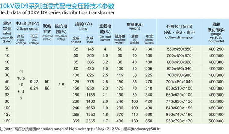 10KV級(jí)D9油浸式配電變壓器