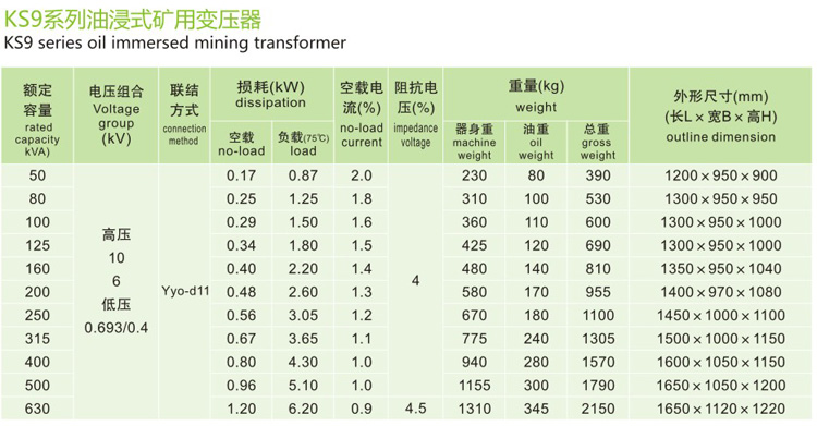 KS9、KS11油浸式礦用變壓器