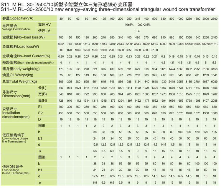S11-MRL三角形立體卷鐵芯電力變壓器