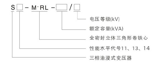 20KV級S13-MRL三角形立體卷鐵芯電力變壓器