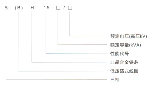 SBH15非晶合金電力變壓器